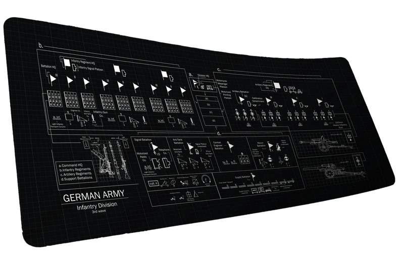 "1939 German Infantry Division" - Aldrahill Gaming Deskmat — Epic Desk
