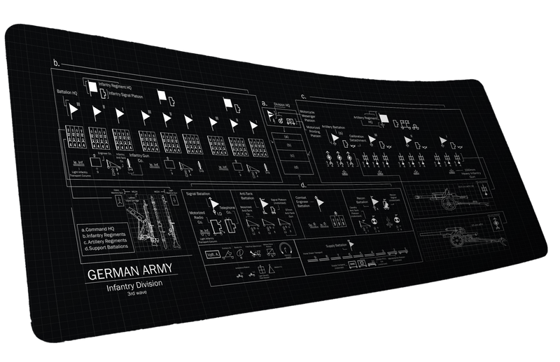 "1939 German Infantry Division" - Aldrahill Gaming Deskmat