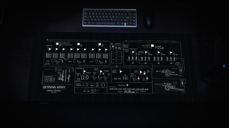 "1939 German Infantry Division" - Aldrahill Gaming Deskmat