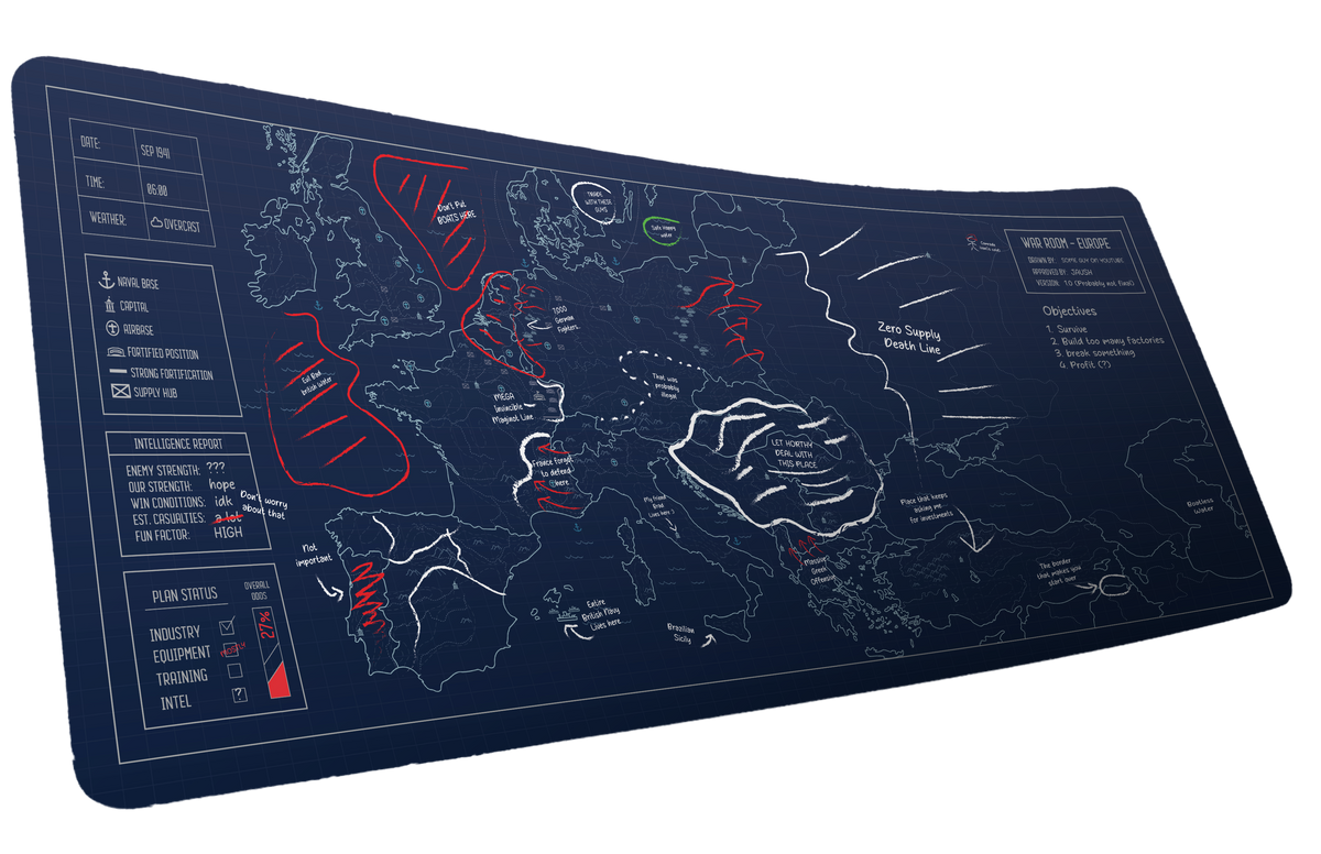 Vague Concepts of a Plan